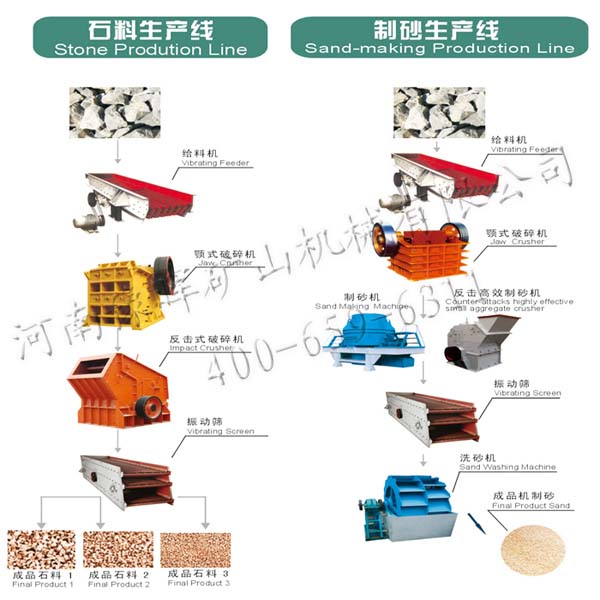 ��ɰ�C(j��)���a(ch��n)��(xi��n)