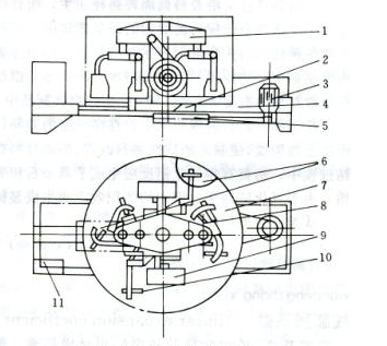 ��ĥ�C(j��)�ΰ尲�bʾ��D