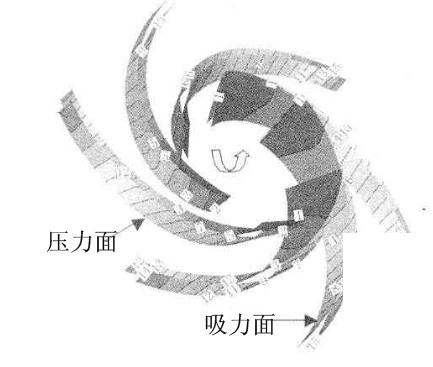 ����ɰ���D(zhu��n)�G�~݆����