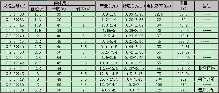 �����\���D(zhu��n)�G����(sh��)��