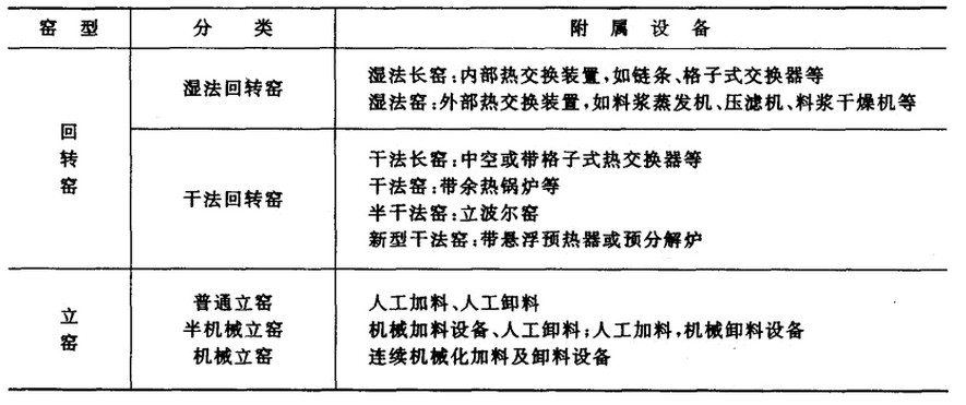 ���D(zhu��n)�G�Ĳ�ͬ���