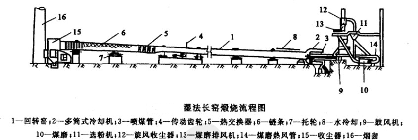 �񷨻��D(zhu��n)�G�\(y��n)�D(zhu��n)����