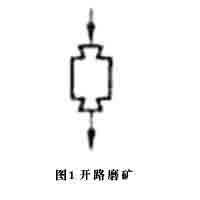 ˮ����ĥ�C�_·ĥ�V���̈D