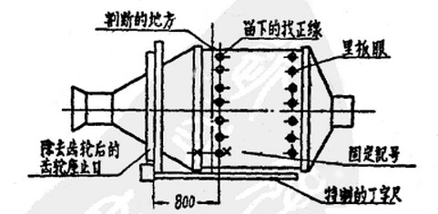 ��ĥ�C(j��)�Ĳ�ж