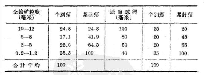 ��ĥ�C�򏽺���ȵ��Pϵ