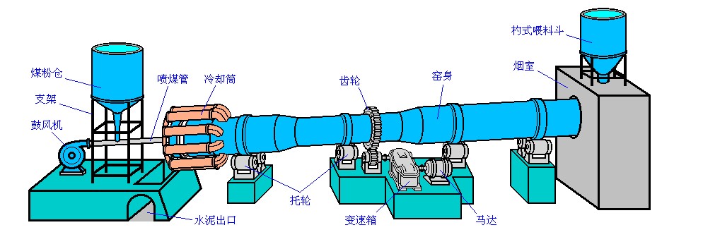 ���D(zhu��n)�G��(g��u)�ɈD