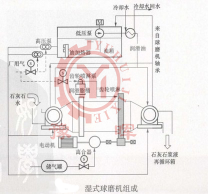 ��ʽ��ĥ�C�Y��