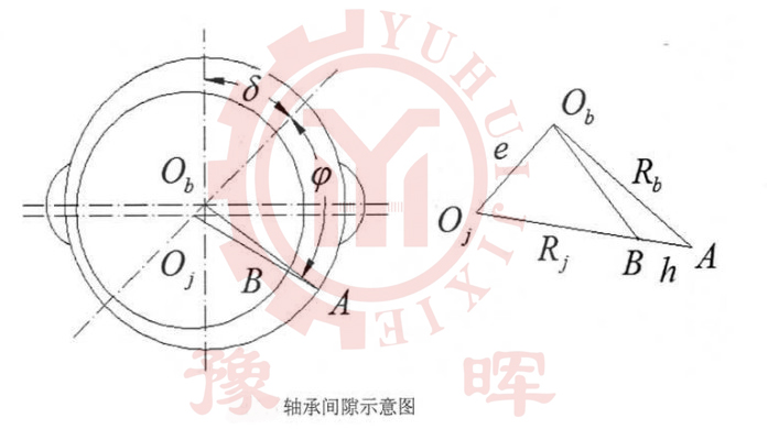 ��ĥ�C(j��)�S���g϶�D