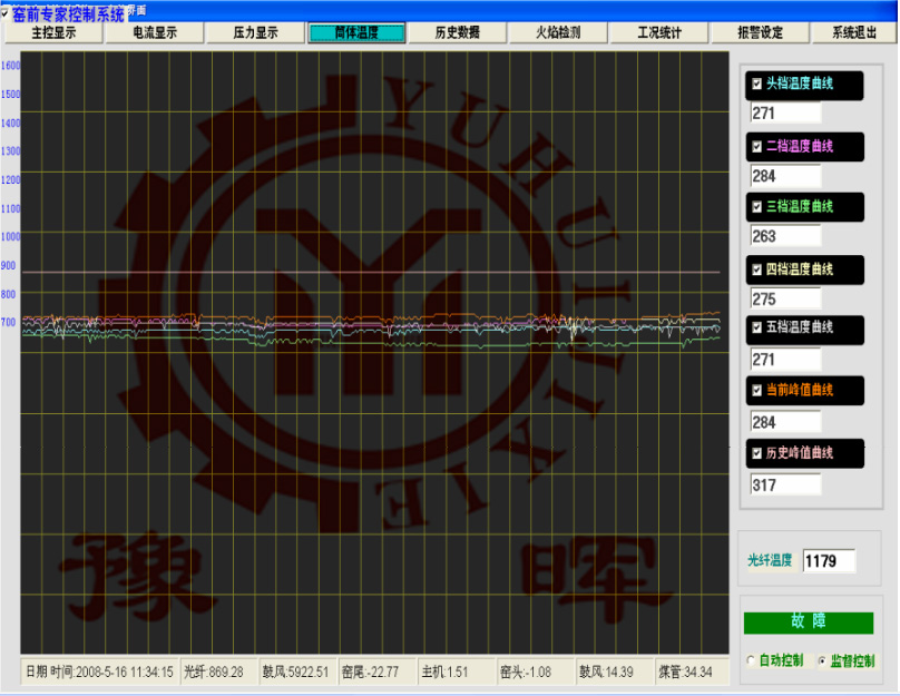 ���D(zhu��n)�G���n�ض�