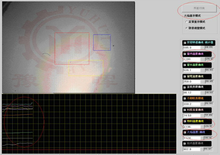 ���D(zhu��n)�G����D��