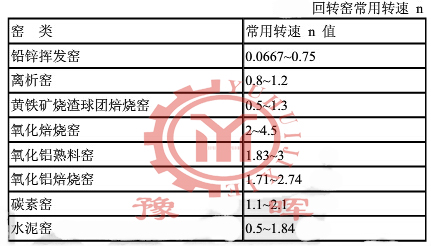 ���D(zhu��n)�G�����D(zhu��n)��