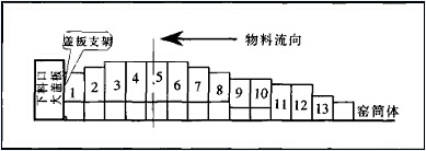 ���M(j��n)�����Ȧ�Y(ji��)��(g��u)