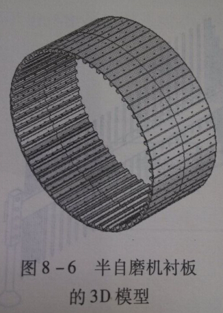 ��ĥ�C(j��)�r��3Dģ��