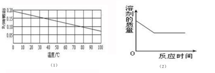 �������}�ܽ������