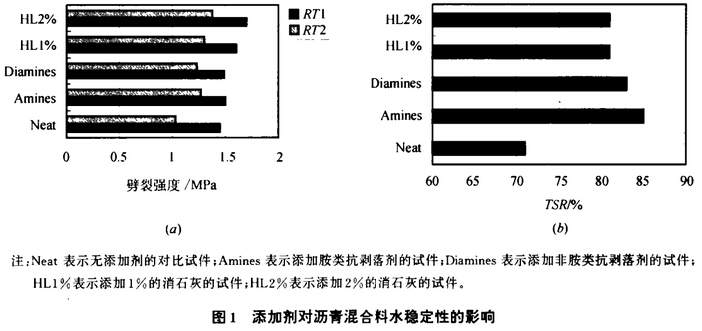 �D1���ӄ����r������ˮ��(w��n)���Ե�Ӱ�