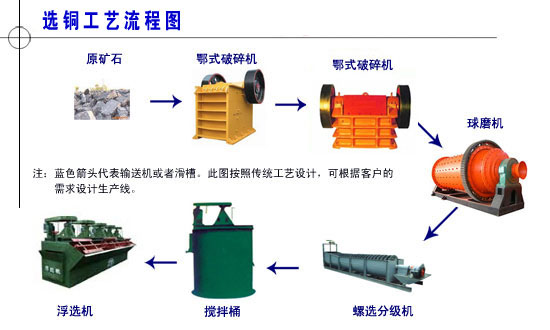 �~�V�x�V��ˇ