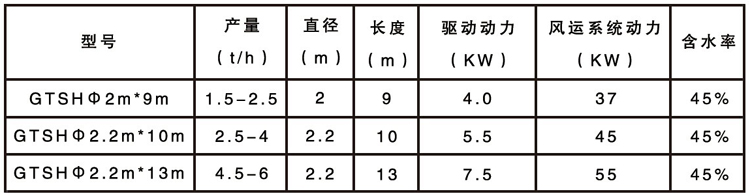 ľм��əC(j��)����(sh��)