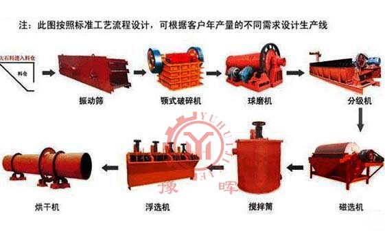 ���F�V�x�V�O(sh��)��